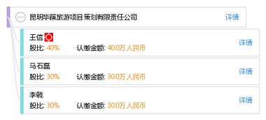 昆明华蹊旅游项目策划有限责任公司 专业引领，智绘云南旅游开发新蓝图