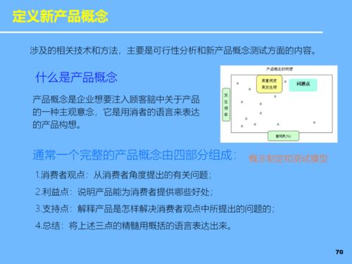 Pptl新产品开发与战略规划 引领旅游开发项目创新之路